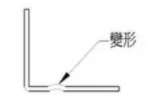 【兆恒機(jī)械】鈑金折彎常見問題及處理方法匯總