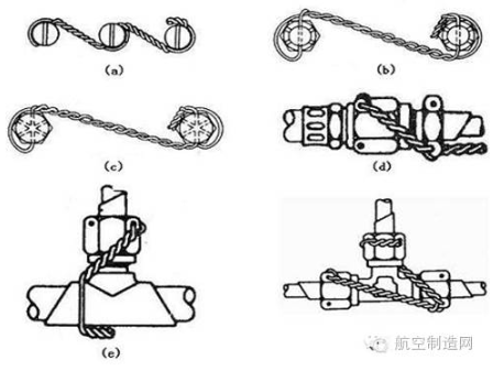 【兆恒機械】飛機火箭的螺栓為啥在超高沖擊力下也不松動？