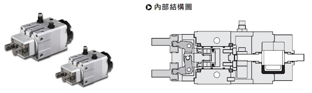 [行業(yè)知識(shí)]夾具、治具、模具到底有何區(qū)別？